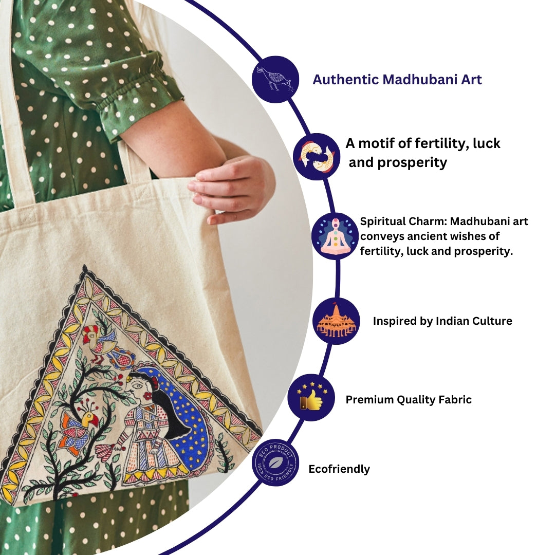 Madhubani Hand Painted Tote bags | Radha Van