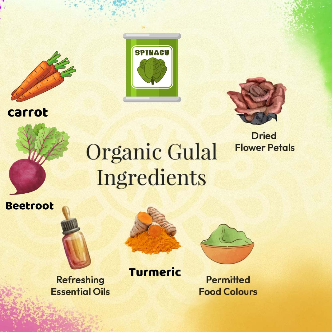 Organic Herbal Holi Color (Gulal) :: Pack Of 4 | Eco Friendly | Non Toxic